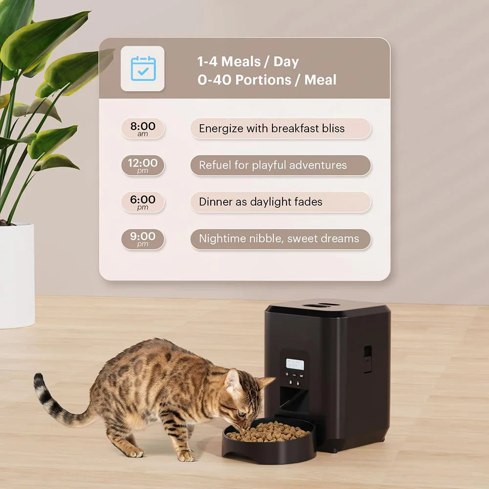 Smart Pet Feeder – Automatischer Futterspender für Hunde & Katzen mit Zeit- & Portionskontroller